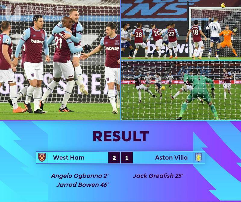 超霸主地位 超霸主地位